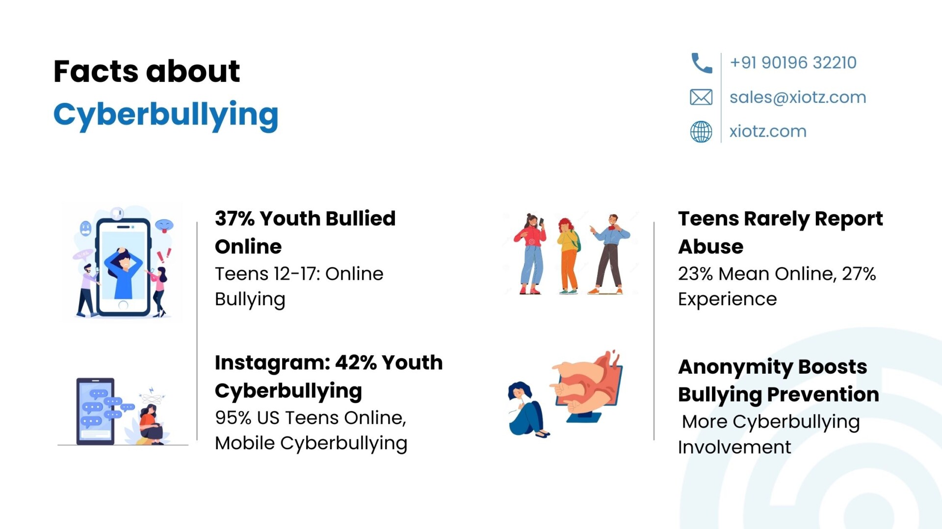 Navigating Cyberbullying's Impact and Solutions