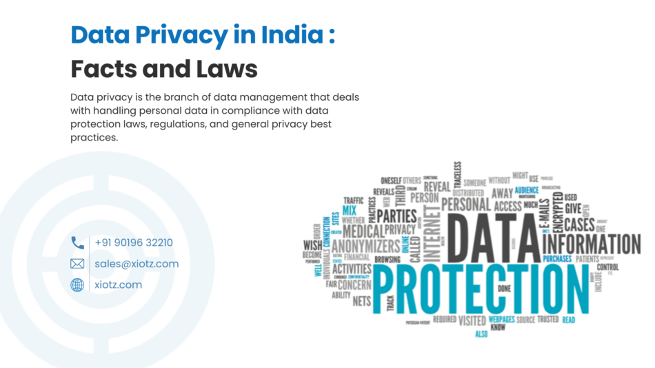 Data Privacy in India: Facts and Laws